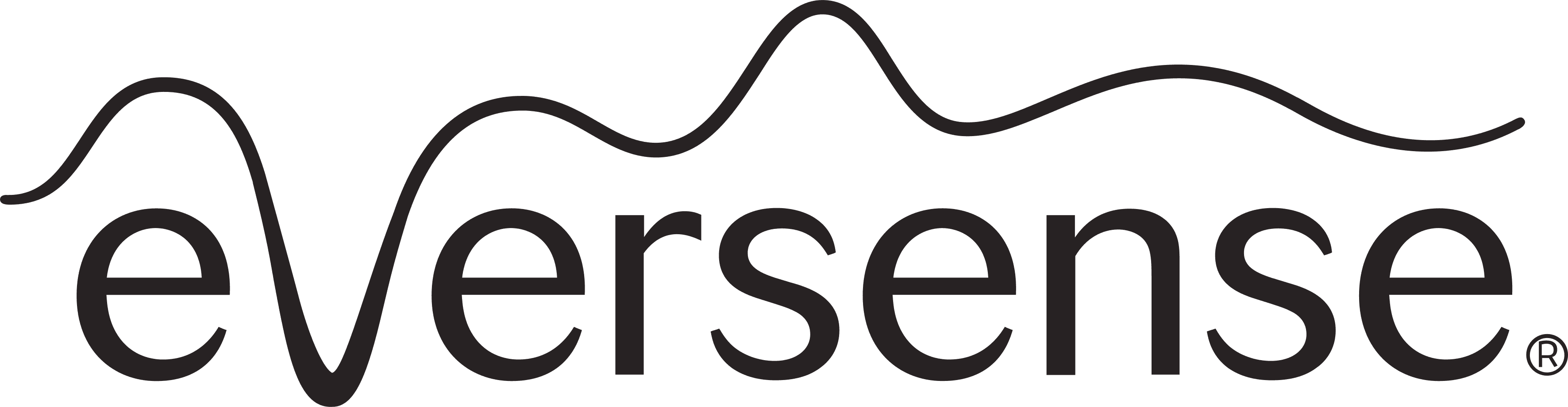Eversense